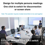 BOVBOX 091-HD Conferenza Uso 100M Wireless WiFi HDMI Extender Video Trasmettitore Ricevitore, US Plug, UK Plug, EU Plug, AU Plug