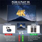 VRRIIS 097PRO Trasmettitore ricevitore wireless audio video streaming live all'aperto Extender HD 4K, US Plug, UK Plug, EU Plug, AU Plug