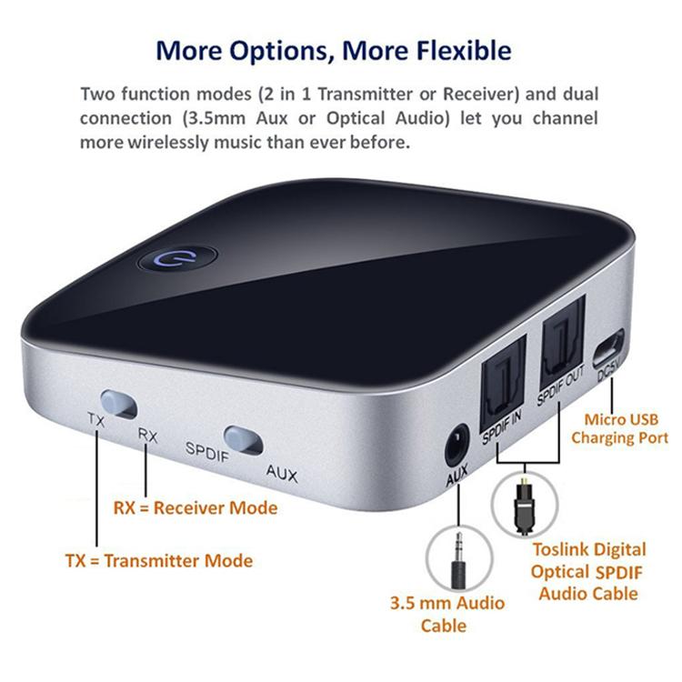 Adattatore 3.5mm8670 Ricevitore Bluetooth Trasmettitore aux Ricevitore Bluetooth con fibra ottica, black