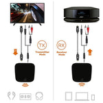 Adattatore 3.5mm8670 Ricevitore Bluetooth Trasmettitore aux Ricevitore Bluetooth con fibra ottica, black