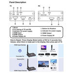 D9-1 / D10-1 Support 90 Degree Screen Rotation 8X1 HDMI Wireless Display Adapter