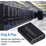 HW6 With TX / RX 1.25G Single Mode Single Fiber Transmission Adapter