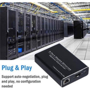 HW6 With TX / RX 1.25G Single Mode Single Fiber Transmission Adapter