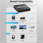 FD 1X2 4K 144HZ Audio Extractor Splitter DisplayPort 1.4 to Dual DisplayPort MST Hub, US Plug, EU Plug