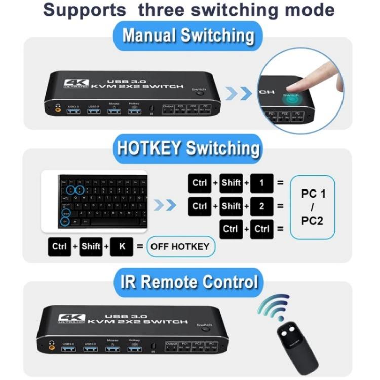 K3 For Dual Monitors HDMI USB 3.0 Audio Extractor 3.5mm Jack 4K 60Hz KVM Switch 2 In 2 Out, K3