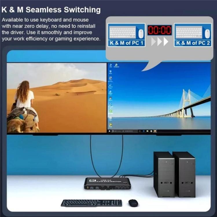 K3 For Dual Monitors HDMI USB 3.0 Audio Extractor 3.5mm Jack 4K 60Hz KVM Switch 2 In 2 Out, K3