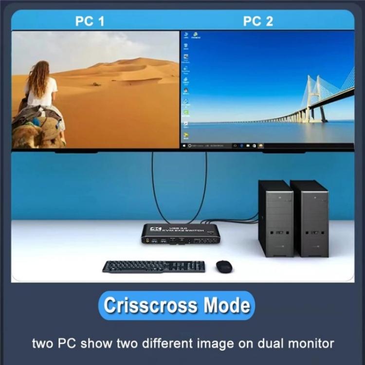 K3 For Dual Monitors HDMI USB 3.0 Audio Extractor 3.5mm Jack 4K 60Hz KVM Switch 2 In 2 Out, K3