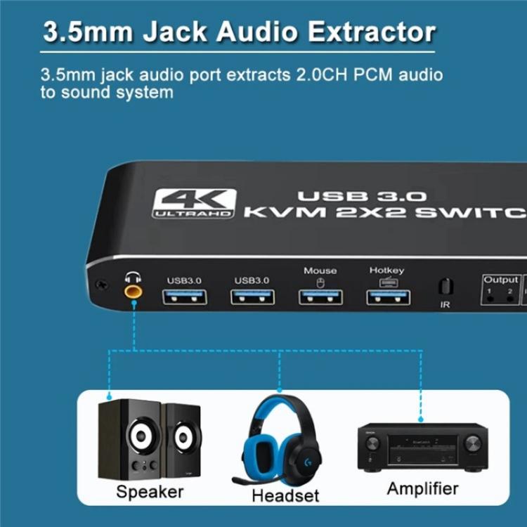 K3 For Dual Monitors HDMI USB 3.0 Audio Extractor 3.5mm Jack 4K 60Hz KVM Switch 2 In 2 Out, K3