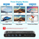 K3-1 Estensore per doppio schermo 4K 60Hz USB 3.0 Matrice HDMI Switch KVM 2x2