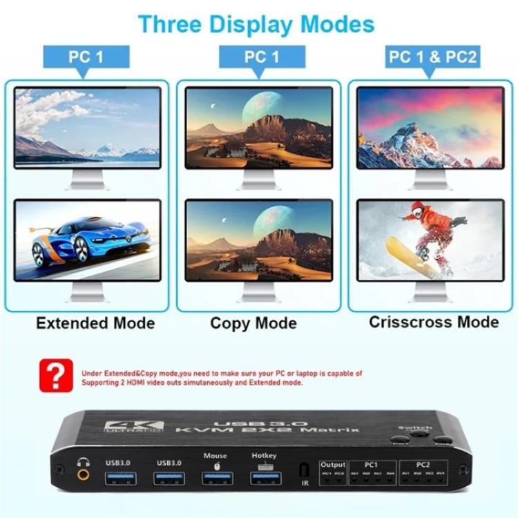 K3-1 Estensore per doppio schermo 4K 60Hz USB 3.0 Matrice HDMI Switch KVM 2x2