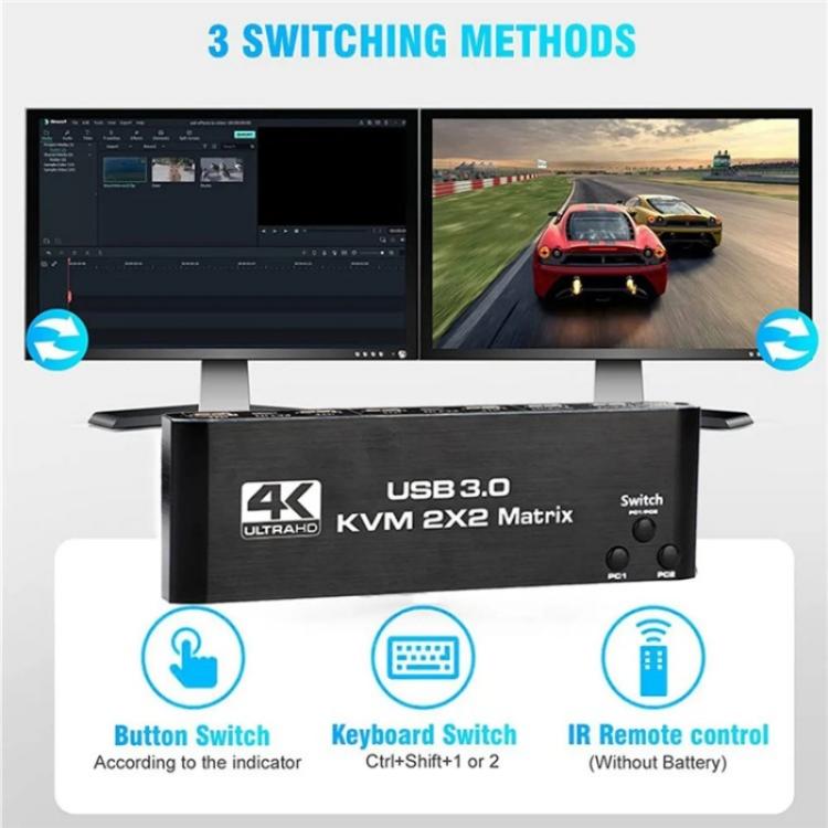 K3-1 Estensore per doppio schermo 4K 60Hz USB 3.0 Matrice HDMI Switch KVM 2x2