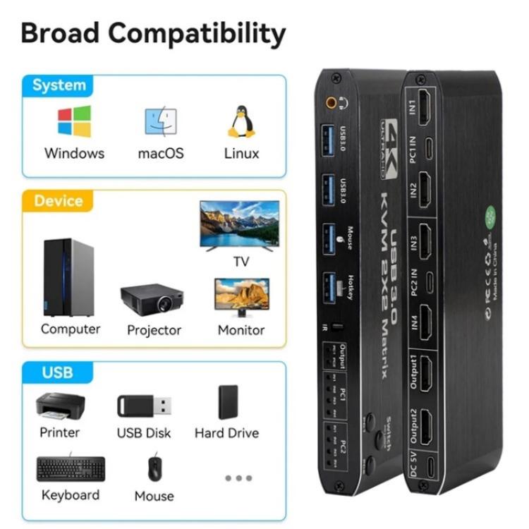 K3-1 Estensore per doppio schermo 4K 60Hz USB 3.0 Matrice HDMI Switch KVM 2x2
