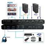 K3-1 Estensore per doppio schermo 4K 60Hz USB 3.0 Matrice HDMI Switch KVM 2x2