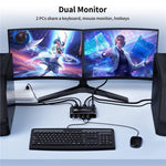 K4 Laptop Game Console 8K Ultra HD USB 3.0 KVM 2x1 Switcher 2 In 1 Out HDMI 2.1 Converter, K4