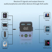 Ricevitore Trasmettitore Audio Bluetooth 2 in 1