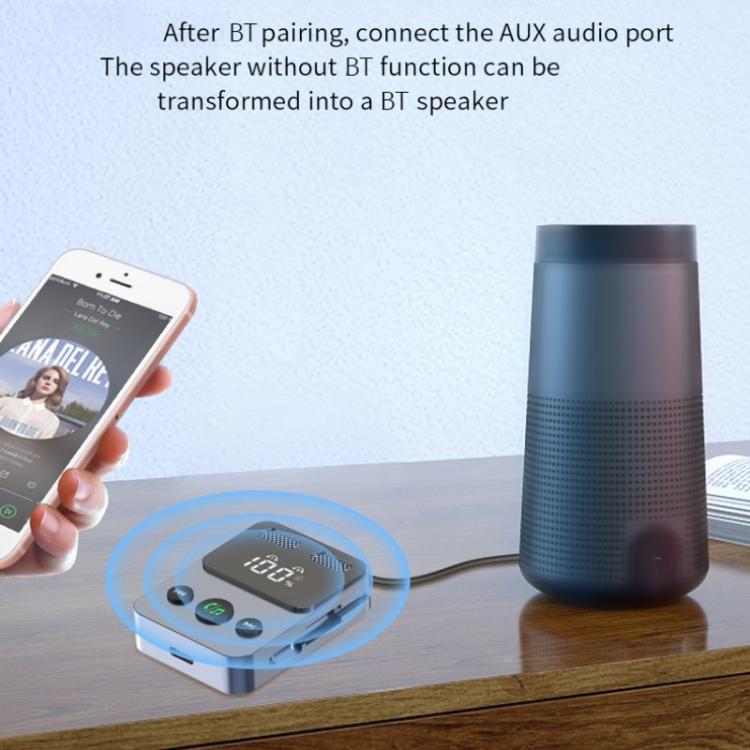 Ricevitore Trasmettitore Audio Bluetooth 2 in 1