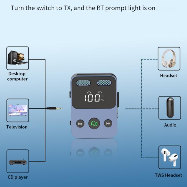 Ricevitore Trasmettitore Audio Bluetooth 2 in 1