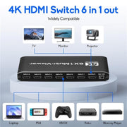 JQF2 4K Seamless Switcher Screen Splitter Multiple Display Modes 6 in 1 Out HDMI Multiviewer, US Plug, EU Plug