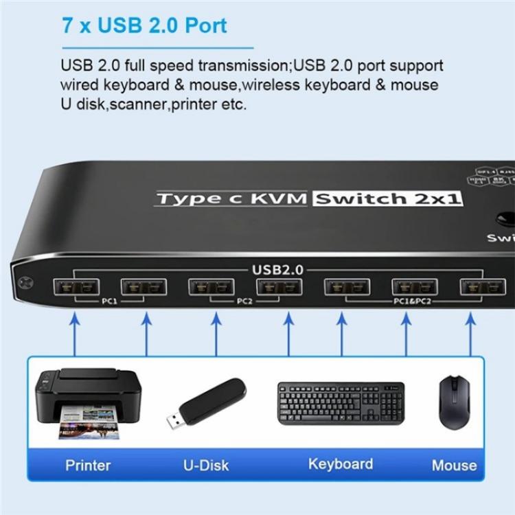 Switch KVM 2 in 1 con 7 porte USB 2.0 e porta Ethernet RJ45