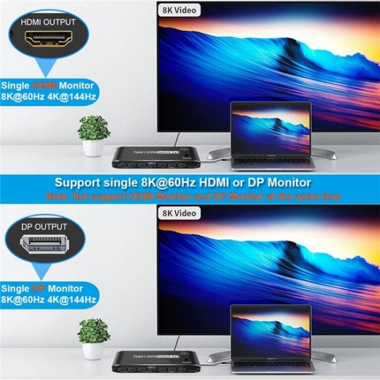 Switch KVM 2 in 1 con 7 porte USB 2.0 e porta Ethernet RJ45