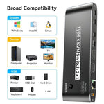 Switch KVM 2 in 1 con 7 porte USB 2.0 e porta Ethernet RJ45