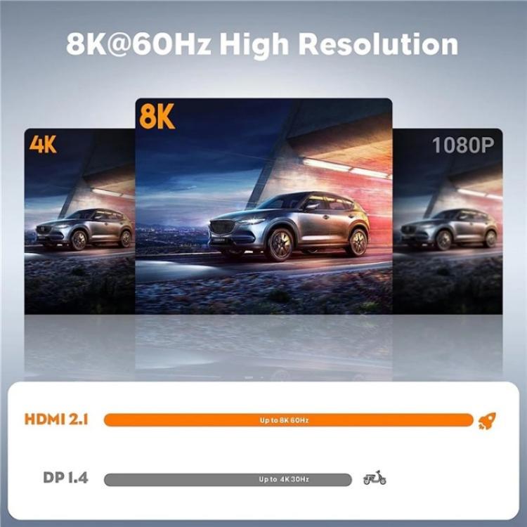 K7 With 3 USB 2.0 Ports 8K 60Hz HD / DP 100W PD Charging Type C KVM Switcher, K7