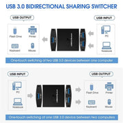 U3 USB Drive Printer Sharing Splitter USB 3.0 Bidirectional Switch 1 Input 2 Output Hub, U3