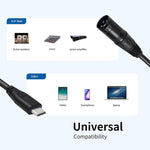 Cavo adattatore audio per microfono e telefono JUNSUNMAY, lunghezza: 1 m, Type-C Male to XLR Female, Type-C Male to XLR Male