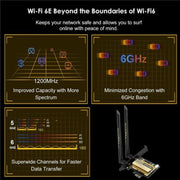Adattatore di rete WiFi Pcie WiFi 6E WAVLINK WN675X3-C, tripla banda, AX210 AX5400, WN675X3-C