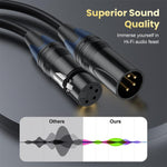 Cavo adattatore audio per cuffie JUNSUNMAY da XLR maschio a femmina a 4 pin., 0.5m, 1.8m, 3m, 5m, 10m