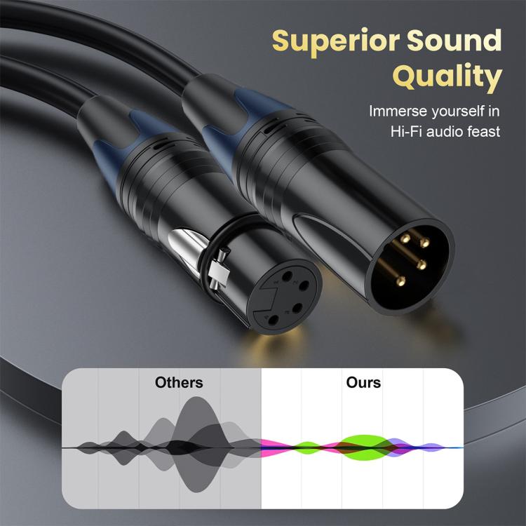 Cavo adattatore audio per cuffie JUNSUNMAY da XLR maschio a femmina a 4 pin., 0.5m, 1.8m, 3m, 5m, 10m