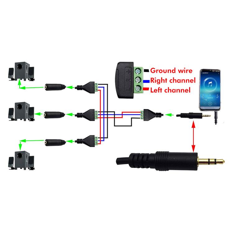 Cavo di collegamento balum audio stereo da 3,5 mm maschio a 3 pin JUNSUNMAY, lunghezza: 30 cm, 3.5mm Male to 3 Pin