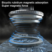 Supporto magnetico regolabile 360° per smartphone 4,7-7 pollici