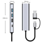 2501 RJ45 Gigabit Network Card Converter USB-C / USB to Ethernet Adapter