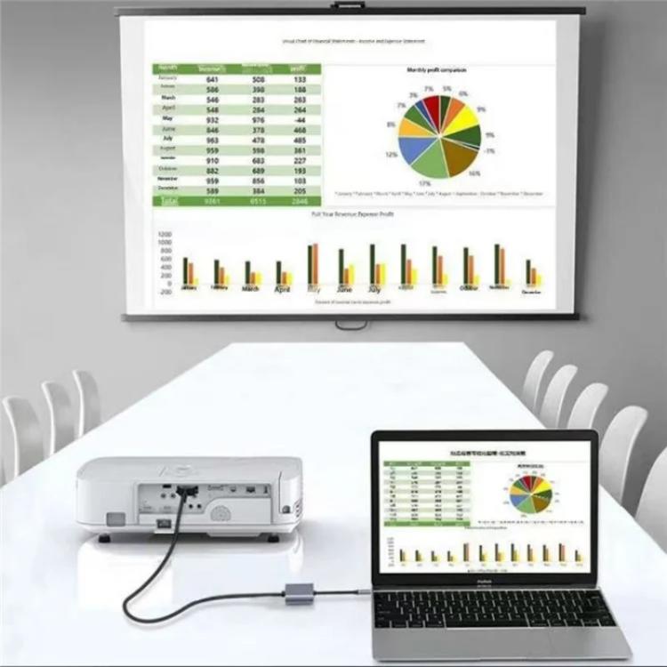 Adattatore Type-C HUB con RJ45, USB 3.0 e uscita 4K HD