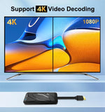 Dongle Android 14 S905X5M 4K per Smart TV