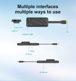 Dongle Android 14 S905X5M 4K per Smart TV