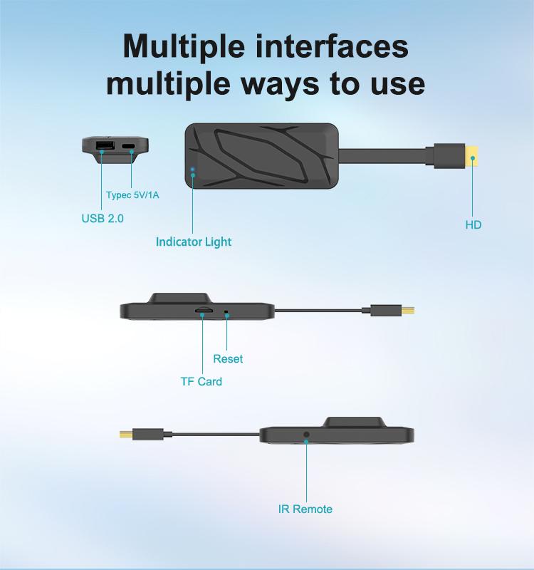 Dongle Android 14 S905X5M 4K per Smart TV