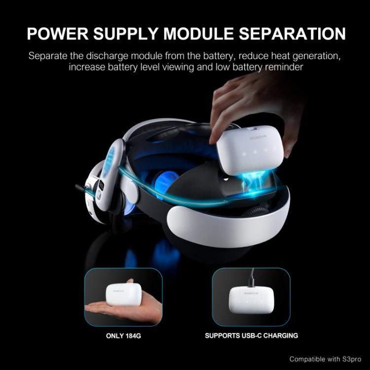 Batteria di ricambio BOBOVR B100 10000mAh per BOBOVR S3 Pro