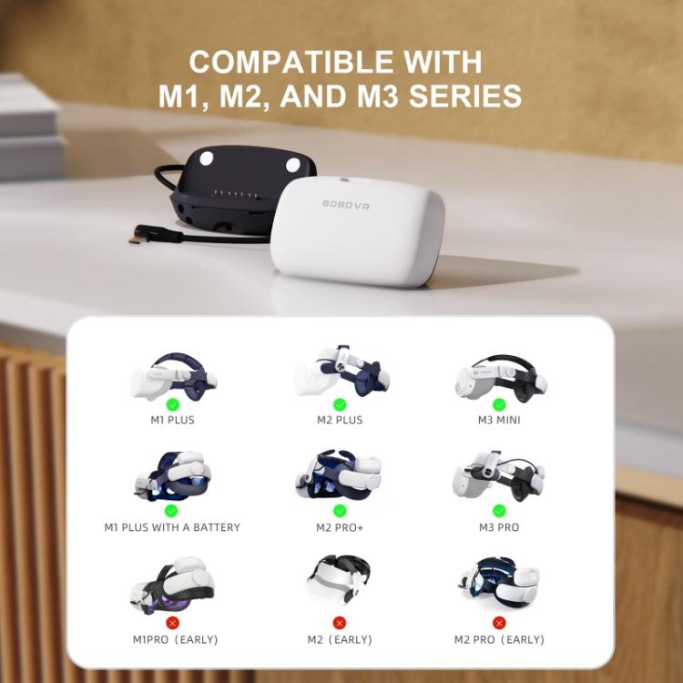 Batteria di ricambio BOBOVR B100U per fascia VR M1 M2 M3
