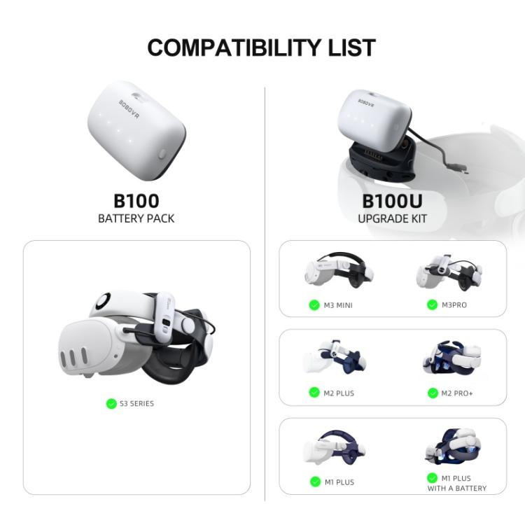 Batteria di ricambio BOBOVR B100U per fascia VR M1 M2 M3