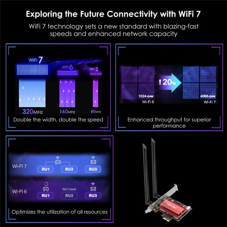WAVLINK WN685BE3-B BE8800 2.4GHz 5GHz 6GHz WiFi 7 Tri-Band PCI-E Wireless Network Card