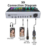 Mixer audio Bluetooth X9 4 canali con alimentazione phantom 48V