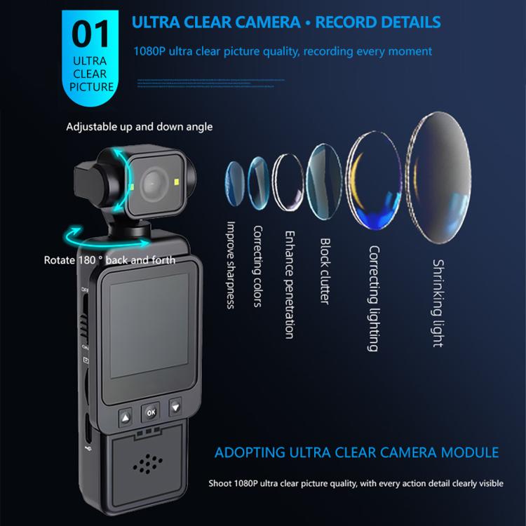 Videocamera tascabile Ultra HD 1080P con WiFi e clip