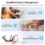 WAVLINK WN536AX6 For Gaming High Speed Dual Band MESH AP Repeater AX6000 WiFi 6 Router, US Plug, EU Plug, UK Plug, AU Plug