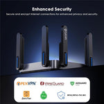 WAVLINK WN592AX6 2.5G Multi Gig Port Quad Core CPU AX6000 Dual Band WiFi 6 Router, US Plug, EU Plug, UK Plug, AU Plug