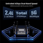 WAVLINK WN592AX6 2.5G Multi Gig Port Quad Core CPU AX6000 Dual Band WiFi 6 Router, US Plug, EU Plug, UK Plug, AU Plug