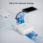 WAVLINK WNT100X3  AX3000 160MHz MU-MIMO OFDMA VPN Dual Band WiFi 6 Travel Router, US Plug, UK Plug, EU Plug, AU Plug