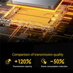 Trasmettitore audio Bluetooth 5.4 USB LE524 per TV e PC