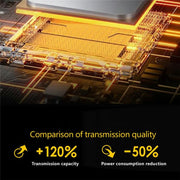 Trasmettitore audio Bluetooth 5.4 USB LE524 per TV e PC, portata 50 m, adattatore a doppia connessione, LE524